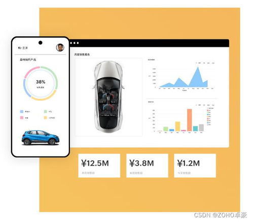 低代碼平臺 引領AI創新的業務解決方案智能化設計與應用開發新范式